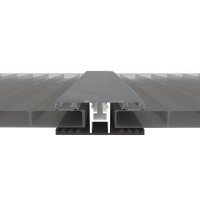 MENDIGER Profil - Thermo/ Schraub - Klip Profil - Mittelprofil - Thermo / Schraub Profil SET